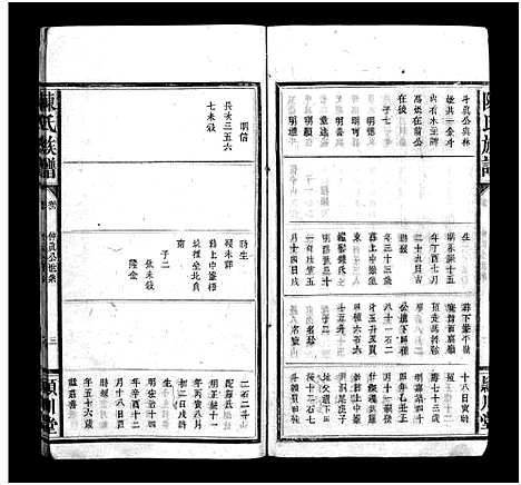 [下载][陈氏族谱_6卷_陈氏族谱]湖南.陈氏家谱_四.pdf