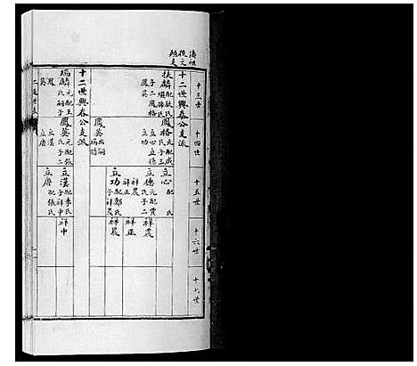 [下载][陈氏族谱_14卷首1卷]湖南.陈氏家谱_三.pdf