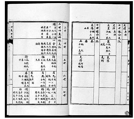 [下载][陈氏族谱_14卷首1卷]湖南.陈氏家谱_四.pdf