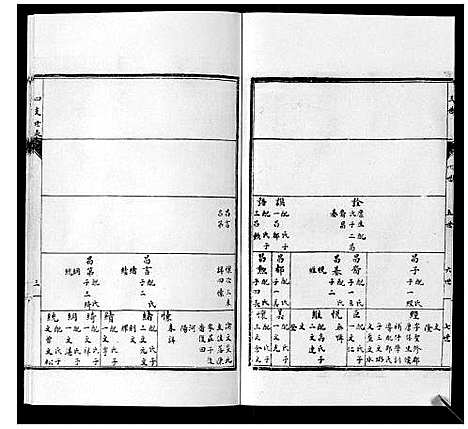 [下载][陈氏族谱_14卷首1卷]湖南.陈氏家谱_四.pdf