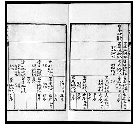 [下载][陈氏族谱_14卷首1卷]湖南.陈氏家谱_五.pdf