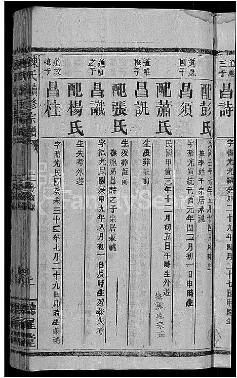 [下载][陈氏续修宗谱_不分卷_陈氏五修宗谱]湖南.陈氏续修家谱_八.pdf