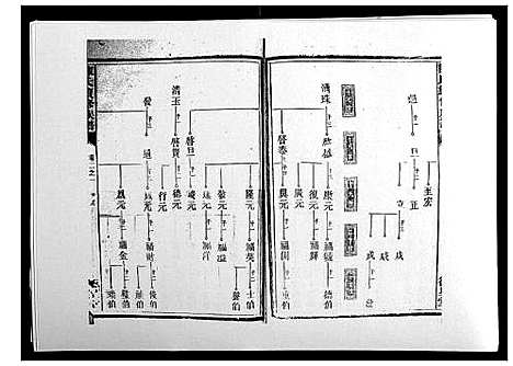 [下载][陈氏续修族谱_8卷首末各1卷]湖南.陈氏续修家谱_二.pdf