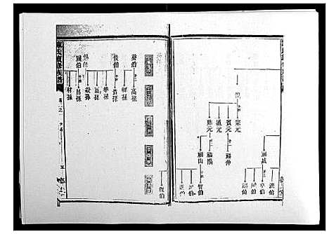 [下载][陈氏续修族谱_8卷首末各1卷]湖南.陈氏续修家谱_二.pdf