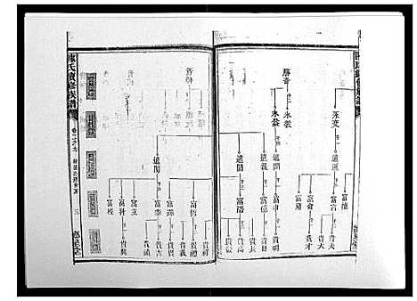 [下载][陈氏续修族谱_8卷首末各1卷]湖南.陈氏续修家谱_三.pdf