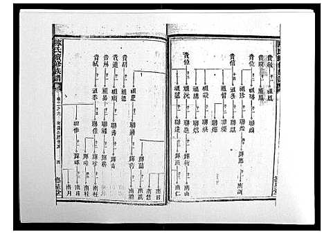 [下载][陈氏续修族谱_8卷首末各1卷]湖南.陈氏续修家谱_三.pdf