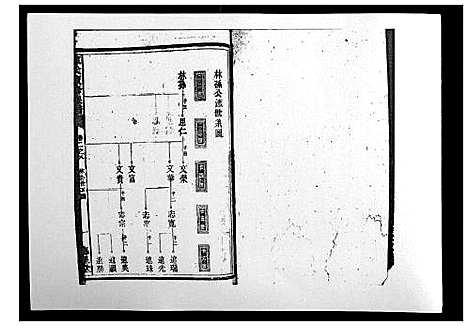 [下载][陈氏续修族谱_8卷首末各1卷]湖南.陈氏续修家谱_四.pdf