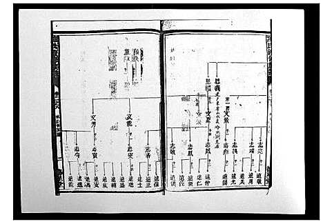 [下载][陈氏续修族谱_8卷首末各1卷]湖南.陈氏续修家谱_四.pdf