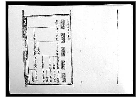 [下载][陈氏续修族谱_8卷首末各1卷]湖南.陈氏续修家谱_五.pdf