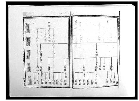 [下载][陈氏续修族谱_8卷首末各1卷]湖南.陈氏续修家谱_六.pdf