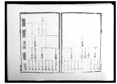 [下载][陈氏续修族谱_8卷首末各1卷]湖南.陈氏续修家谱_六.pdf