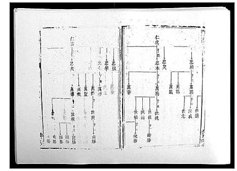 [下载][陈氏续修族谱_8卷首末各1卷]湖南.陈氏续修家谱_六.pdf