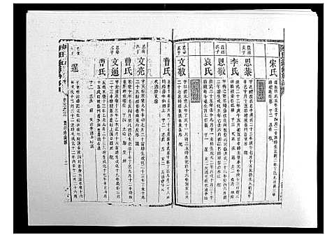 [下载][陈氏续修族谱_8卷首末各1卷]湖南.陈氏续修家谱_八.pdf