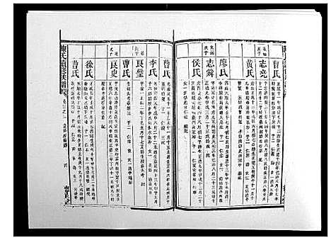 [下载][陈氏续修族谱_8卷首末各1卷]湖南.陈氏续修家谱_八.pdf