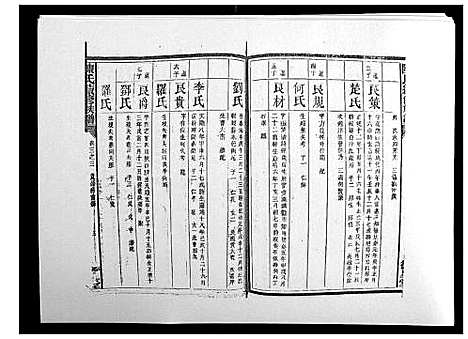 [下载][陈氏续修族谱_8卷首末各1卷]湖南.陈氏续修家谱_八.pdf