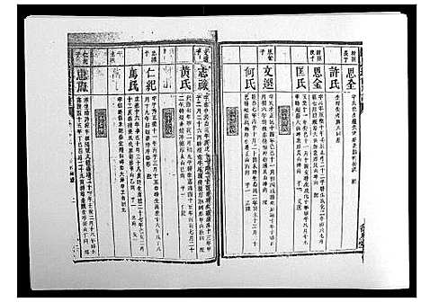 [下载][陈氏续修族谱_8卷首末各1卷]湖南.陈氏续修家谱_十.pdf