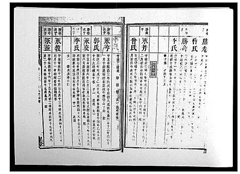 [下载][陈氏续修族谱_8卷首末各1卷]湖南.陈氏续修家谱_十.pdf