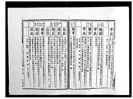 [下载][陈氏续修族谱_8卷首末各1卷]湖南.陈氏续修家谱_二十一.pdf