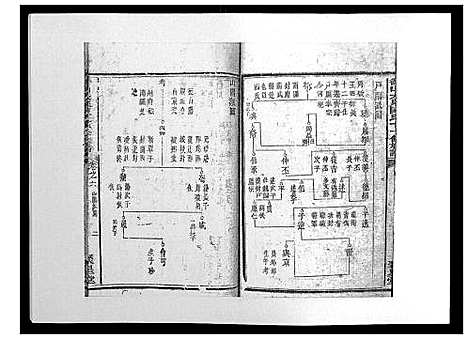 [下载][鵆山大泉陈氏十一修族谱_43卷首1卷]湖南.鵆山大泉陈氏十一修家谱_五.pdf