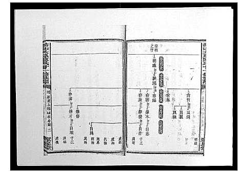 [下载][鵆山大泉陈氏十一修族谱_43卷首1卷]湖南.鵆山大泉陈氏十一修家谱_九.pdf