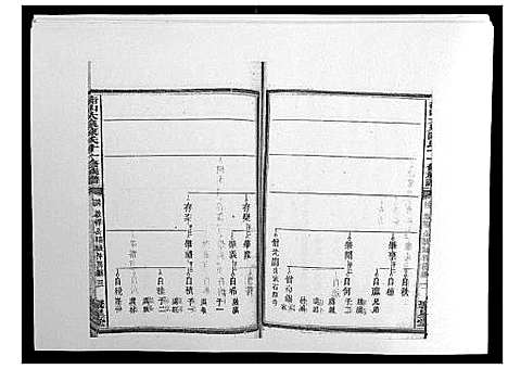 [下载][鵆山大泉陈氏十一修族谱_43卷首1卷]湖南.鵆山大泉陈氏十一修家谱_十二.pdf