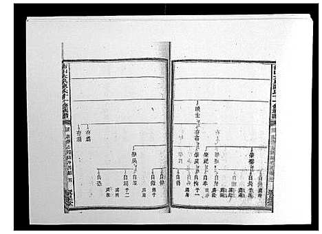 [下载][鵆山大泉陈氏十一修族谱_43卷首1卷]湖南.鵆山大泉陈氏十一修家谱_十二.pdf