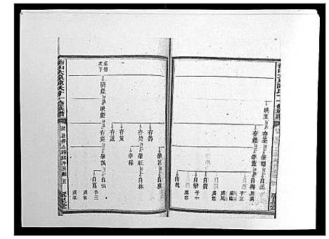 [下载][鵆山大泉陈氏十一修族谱_43卷首1卷]湖南.鵆山大泉陈氏十一修家谱_十二.pdf