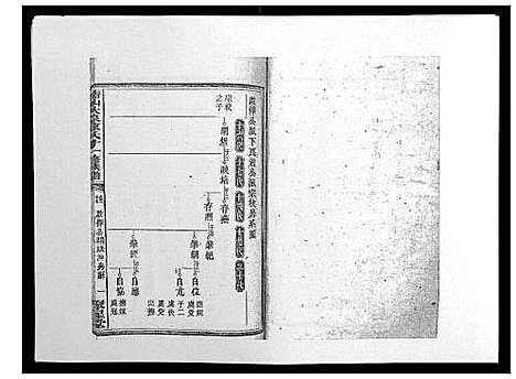 [下载][鵆山大泉陈氏十一修族谱_43卷首1卷]湖南.鵆山大泉陈氏十一修家谱_十五.pdf