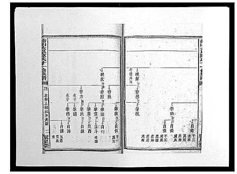 [下载][鵆山大泉陈氏十一修族谱_43卷首1卷]湖南.鵆山大泉陈氏十一修家谱_十五.pdf