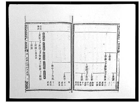 [下载][鵆山大泉陈氏十一修族谱_43卷首1卷]湖南.鵆山大泉陈氏十一修家谱_十五.pdf