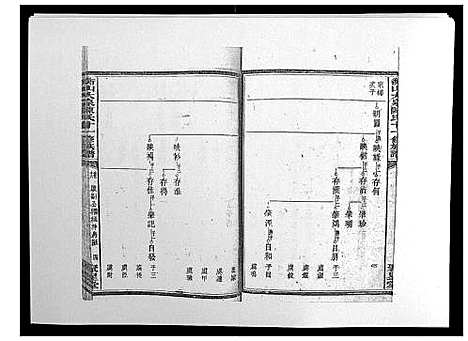 [下载][鵆山大泉陈氏十一修族谱_43卷首1卷]湖南.鵆山大泉陈氏十一修家谱_十六.pdf