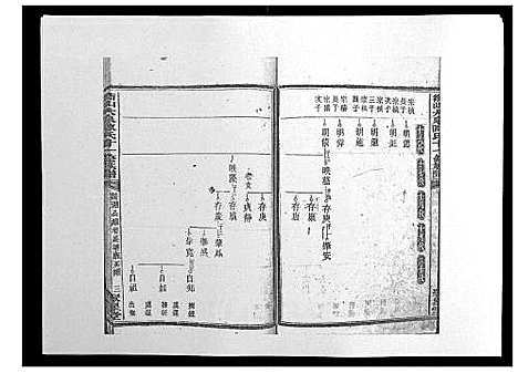 [下载][鵆山大泉陈氏十一修族谱_43卷首1卷]湖南.鵆山大泉陈氏十一修家谱_二十一.pdf