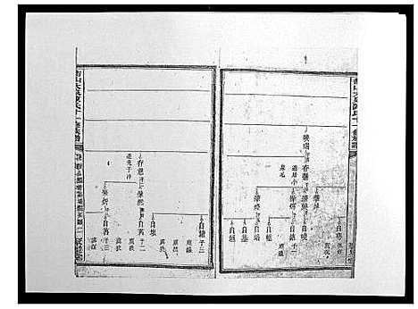 [下载][鵆山大泉陈氏十一修族谱_43卷首1卷]湖南.鵆山大泉陈氏十一修家谱_二十三.pdf