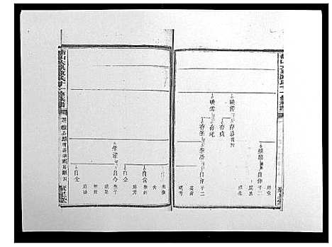 [下载][鵆山大泉陈氏十一修族谱_43卷首1卷]湖南.鵆山大泉陈氏十一修家谱_二十五.pdf