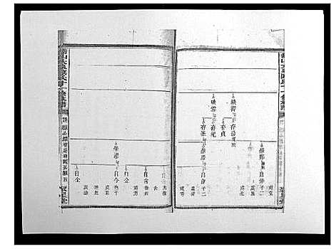 [下载][鵆山大泉陈氏十一修族谱_43卷首1卷]湖南.鵆山大泉陈氏十一修家谱_二十五.pdf