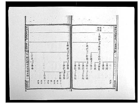 [下载][鵆山大泉陈氏十一修族谱_43卷首1卷]湖南.鵆山大泉陈氏十一修家谱_二十八.pdf