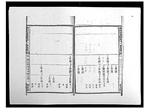 [下载][鵆山大泉陈氏十一修族谱_43卷首1卷]湖南.鵆山大泉陈氏十一修家谱_二十八.pdf