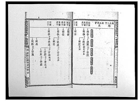 [下载][鵆山大泉陈氏十一修族谱_43卷首1卷]湖南.鵆山大泉陈氏十一修家谱_二十九.pdf