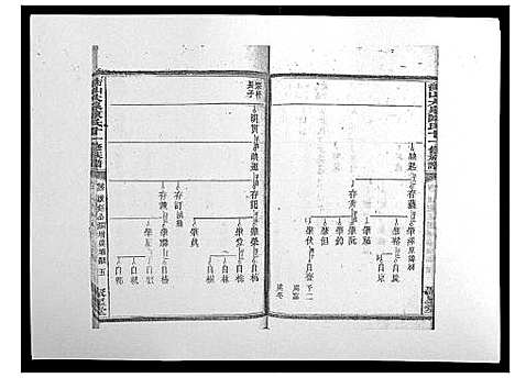 [下载][鵆山大泉陈氏十一修族谱_43卷首1卷]湖南.鵆山大泉陈氏十一修家谱_二十九.pdf