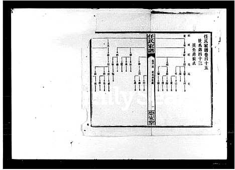 [下载][陈氏通谱_义门陈氏通谱]湖南.陈氏通谱.pdf