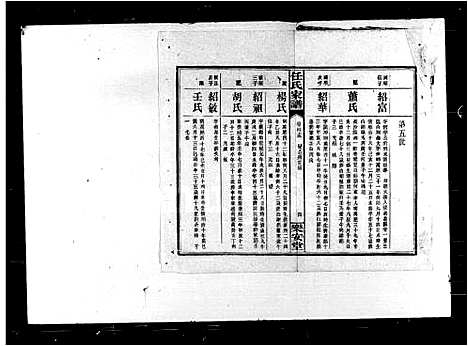 [下载][陈氏通谱_义门陈氏通谱]湖南.陈氏通谱.pdf