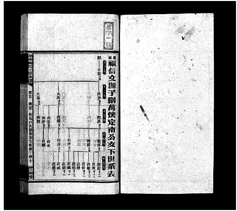 [下载][邵东陈氏三修族谱_8卷首末各1卷_ì_邵东陈氏三修族谱]湖南.邵东陈氏三修家谱_八.pdf