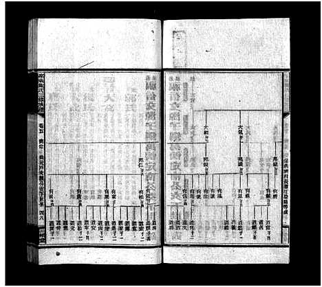 [下载][邵东陈氏三修族谱_8卷首末各1卷_ì_邵东陈氏三修族谱]湖南.邵东陈氏三修家谱_八.pdf