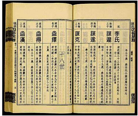 [下载][桃林陈氏四修族谱_残卷_桃林陈氏四修族谱康房房谱_桃林陈氏四修族谱]湖南.桃林陈氏四修家谱_六.pdf