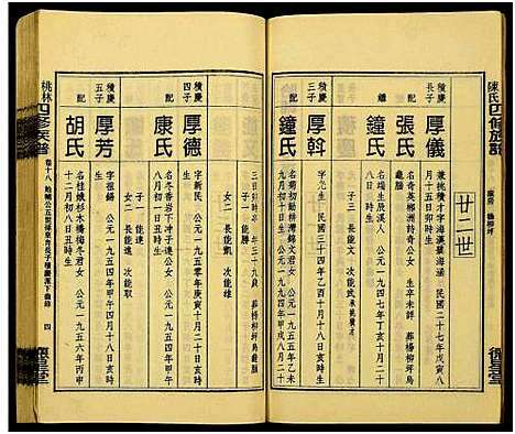 [下载][桃林陈氏四修族谱_残卷_桃林陈氏四修族谱康房房谱_桃林陈氏四修族谱]湖南.桃林陈氏四修家谱_八.pdf