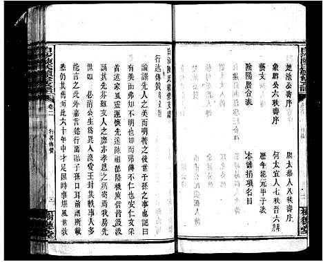 [下载][白沙陈氏续修支谱]湖南.白沙陈氏续修支谱.pdf