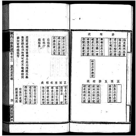 [下载][竹园陈氏三修族谱_17卷首4卷_竹园陈氏三修族谱]湖南.竹园陈氏三修家谱_三.pdf