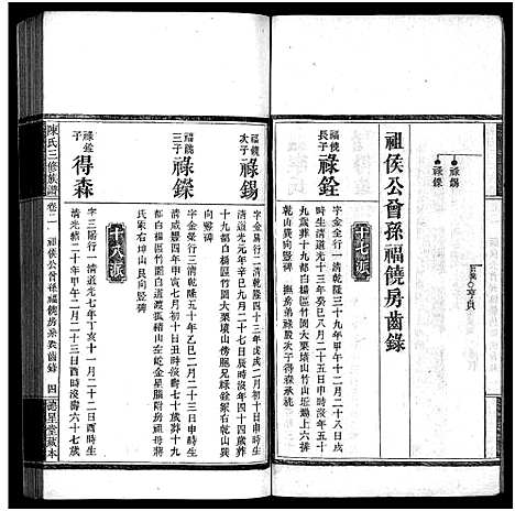 [下载][竹园陈氏三修族谱_17卷首4卷_竹园陈氏三修族谱]湖南.竹园陈氏三修家谱_六.pdf