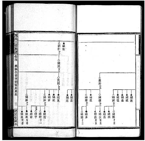 [下载][竹园陈氏三修族谱_17卷首4卷_竹园陈氏三修族谱]湖南.竹园陈氏三修家谱_八.pdf