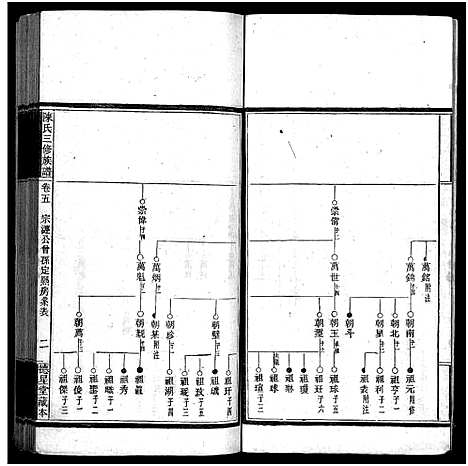 [下载][竹园陈氏三修族谱_17卷首4卷_竹园陈氏三修族谱]湖南.竹园陈氏三修家谱_九.pdf